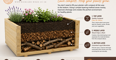 How to Fill a Large Garden Planter Without Spending a Fortune