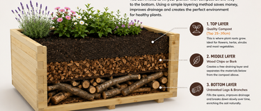 How to Fill a Large Garden Planter Without Spending a Fortune